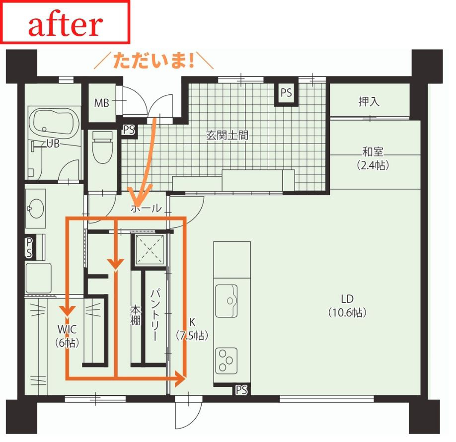 リフォーム ビフォーアフター 帰宅後スムーズな動線1
