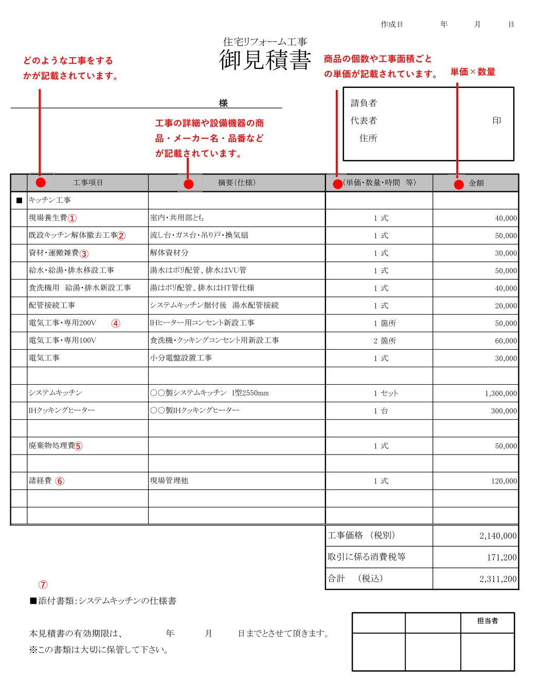 概算見積り提出