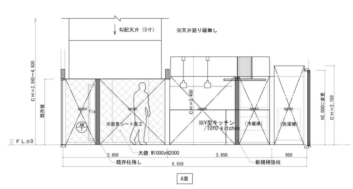 プレゼンテーション