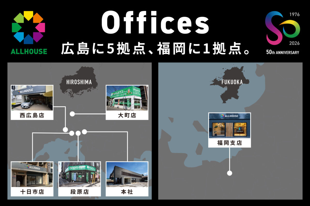 創業48年の実績